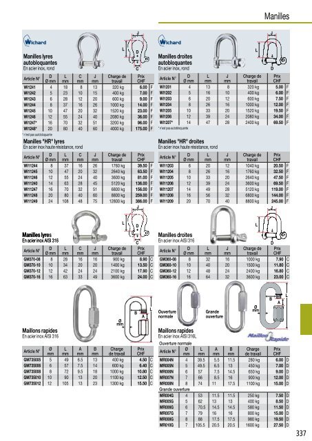 Catalogue Bucher + Walt 2020 (FR)