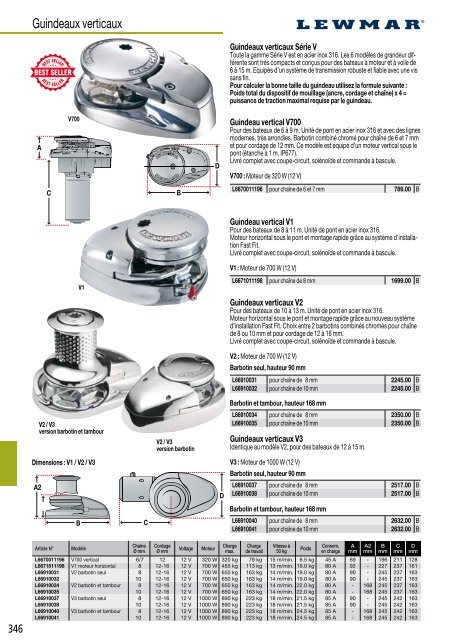 Catalogue Bucher + Walt 2020 (FR)