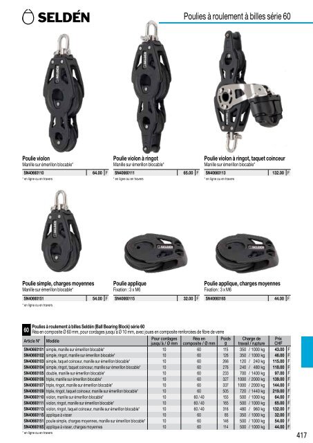 Catalogue Bucher + Walt 2020 (FR)