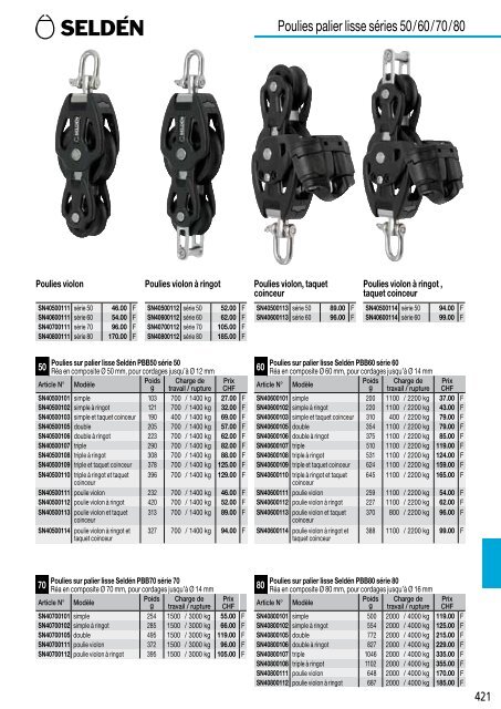 Catalogue Bucher + Walt 2020 (FR)