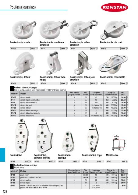 Catalogue Bucher + Walt 2020 (FR)