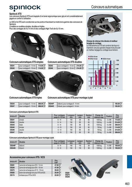 Catalogue Bucher + Walt 2020 (FR)