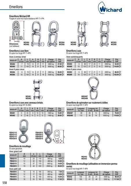 Catalogue Bucher + Walt 2020 (FR)