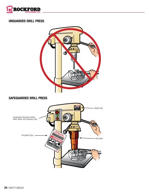 Rockford Systems Shields for Safeguarding Machines Catalog