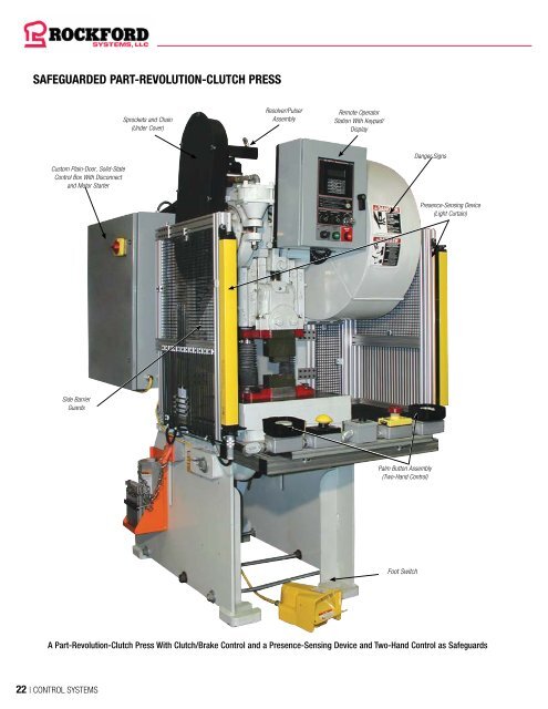 Rockford Systems Control Systems for Presses Catalog