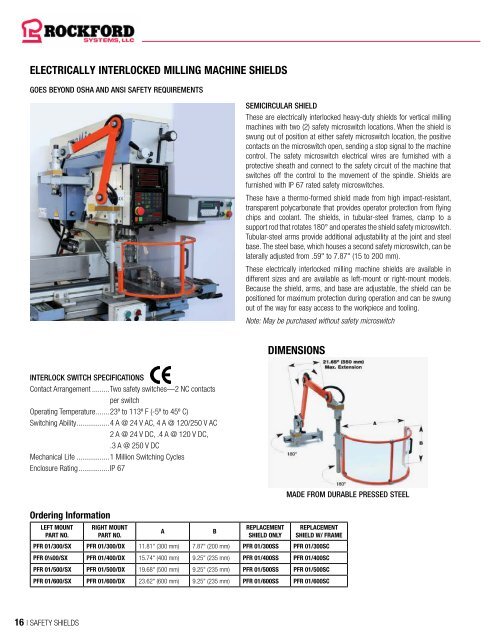 Rockford Systems Turnkey Safeguarding Solutions Catalog (all in one)