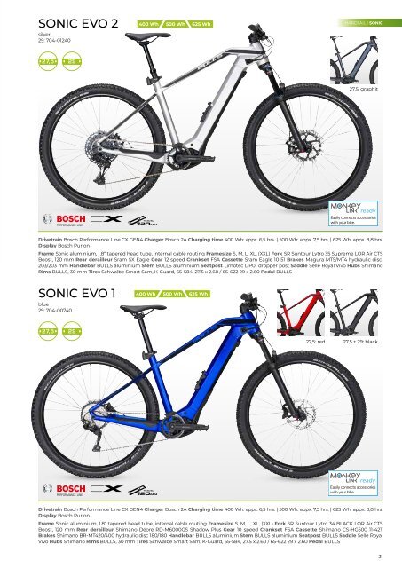 BULLS E-Bikes 2020 