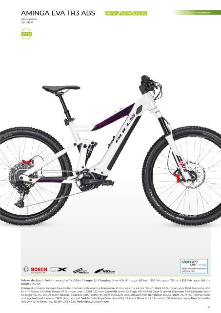 BULLS E-Bikes 2020 