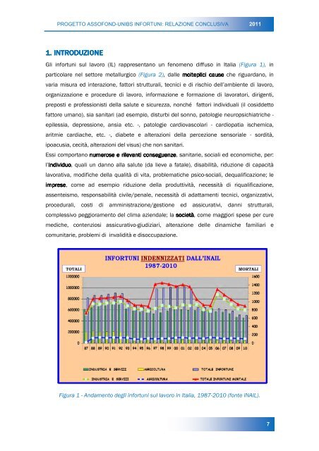 Progetto Assofond - Università di Brescia - Relazione Conclusiva 2011