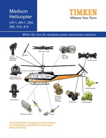 Where You Turn for aerospace power transmission solutions. - Timken