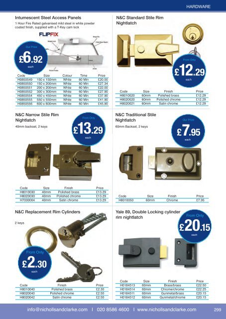 Tools and Fixings