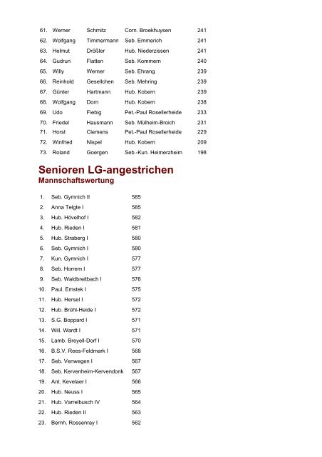 Ergebnisse der Bundesmeisterschaften 2004 Schüler LG