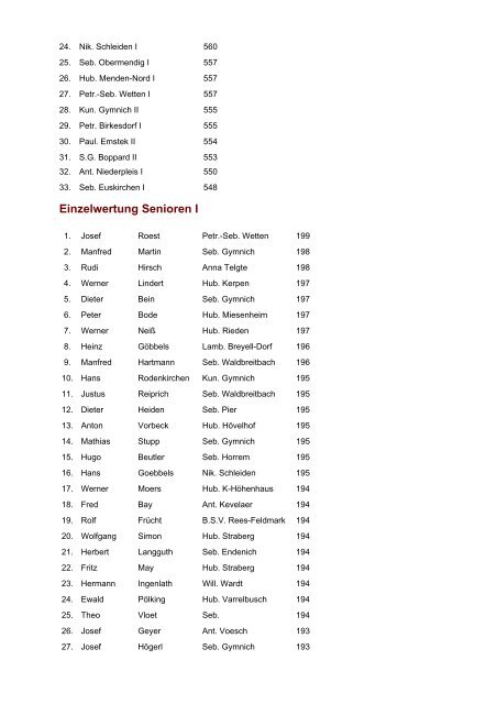 Ergebnisse der Bundesmeisterschaften 2004 Schüler LG