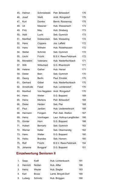 Ergebnisse der Bundesmeisterschaften 2004 Schüler LG