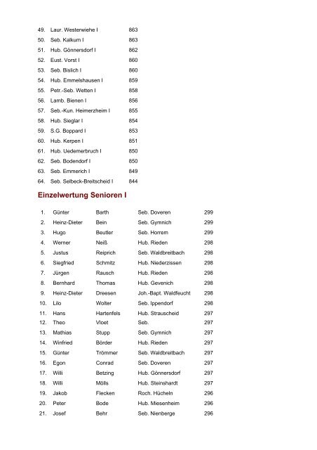 Ergebnisse der Bundesmeisterschaften 2004 Schüler LG