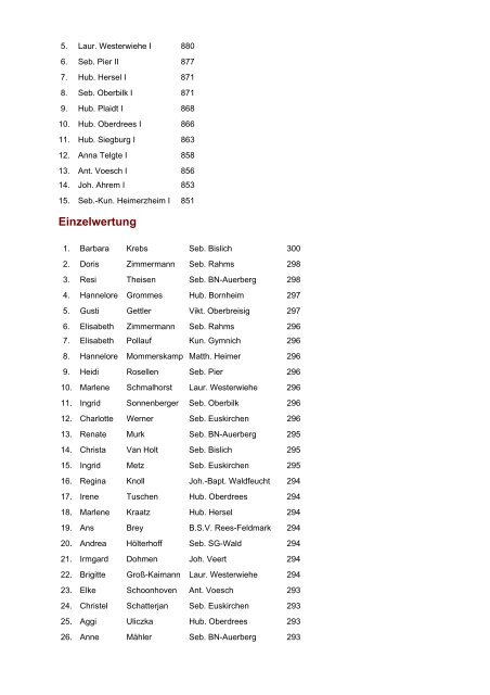 Ergebnisse der Bundesmeisterschaften 2004 Schüler LG