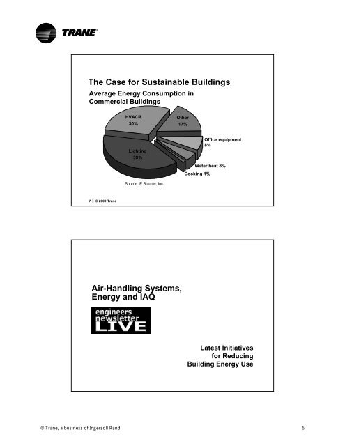 Air-Handling Systems, Energy, and IAQ - Trane