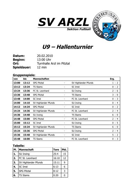 SV ARZL U13 – Hallenturnier - Gemeinde Arzl im Pitztal