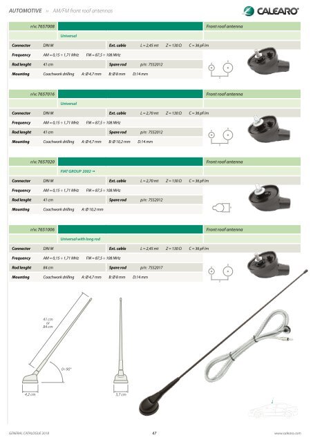 Antennas for DAB AM and FM Radio Receptions