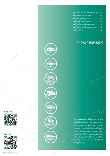 Antennas for DAB AM and FM Radio Receptions