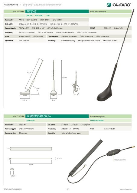 Antennas for DAB AM and FM Radio Receptions