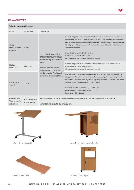 Haltija_esite_hoivasängyt_ja_lisävarusteet