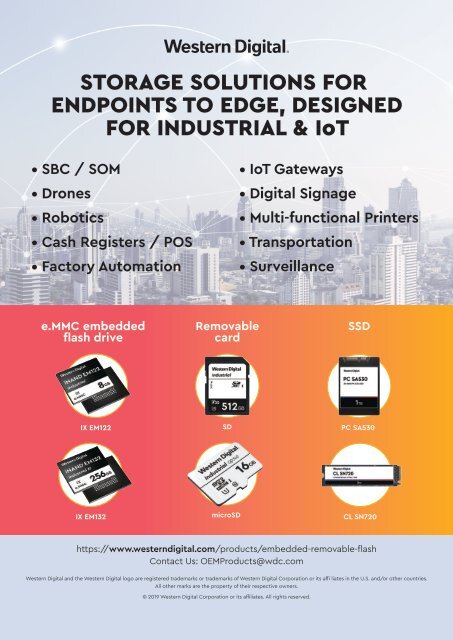 Smart Industry 1/2020