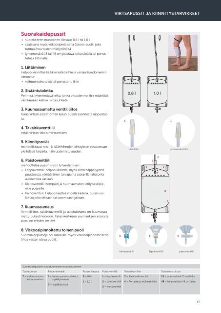 Urologiset ja kontinenssikatalogi 17-2-20