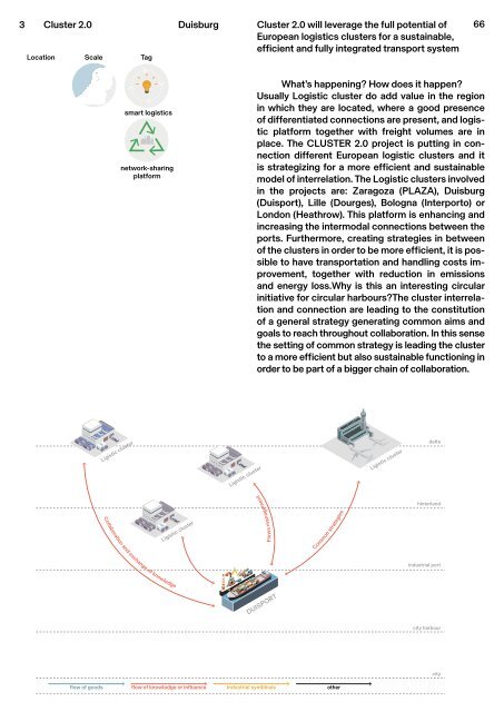 Circular City Ports - Workbook 1, Circular initiatives in the Delta