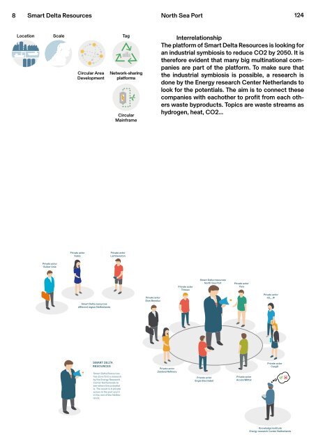 Circular City Ports - Workbook 1, Circular initiatives in the Delta