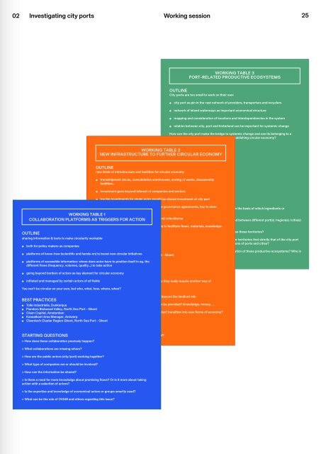 Circular City Ports - Workbook 1, Circular initiatives in the Delta