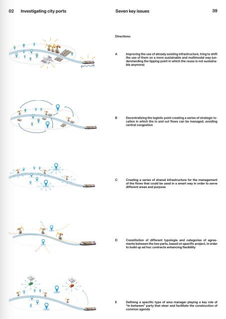 Circular City Ports - Workbook 1, Circular initiatives in the Delta