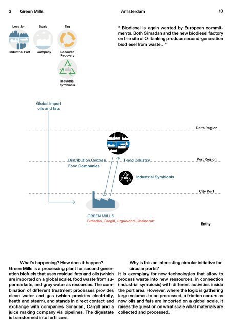 Circular City Ports - Workbook 1, Circular initiatives in the Delta