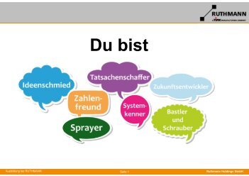 Präsentation - Ausbildung