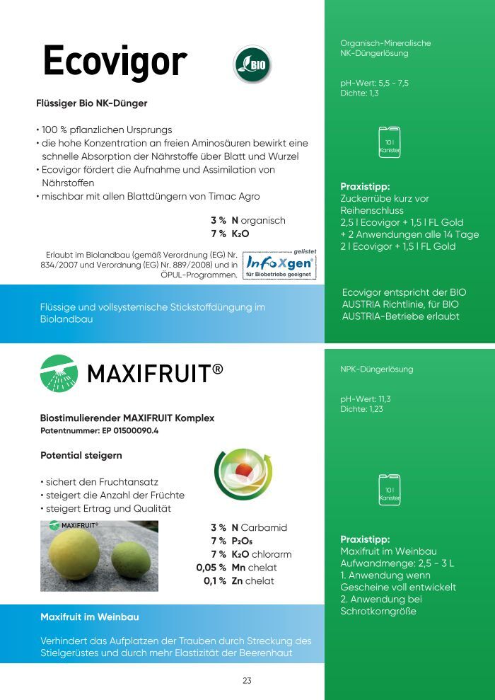 MAIS Anwendungsempfehlung