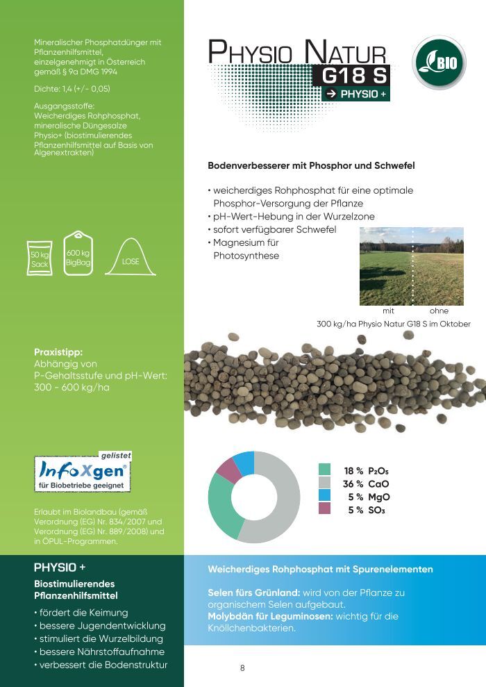 Mineralischer Phosphatd