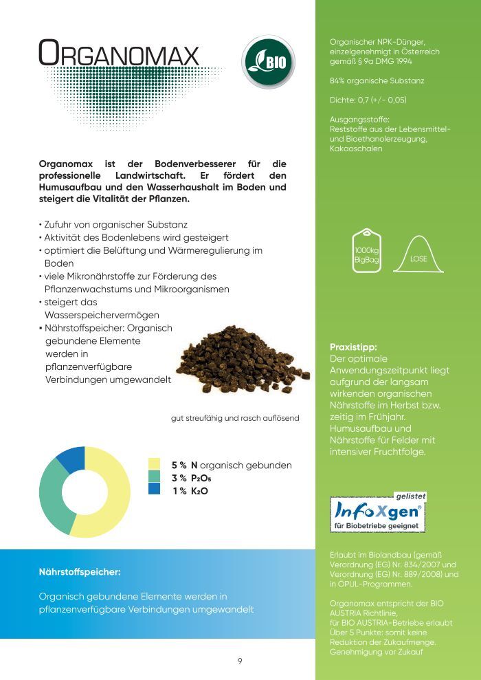 Mineralischer Phosphatd