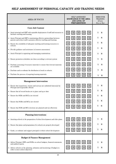 Assessment of Needs and Capacity of District Office Professional Staff