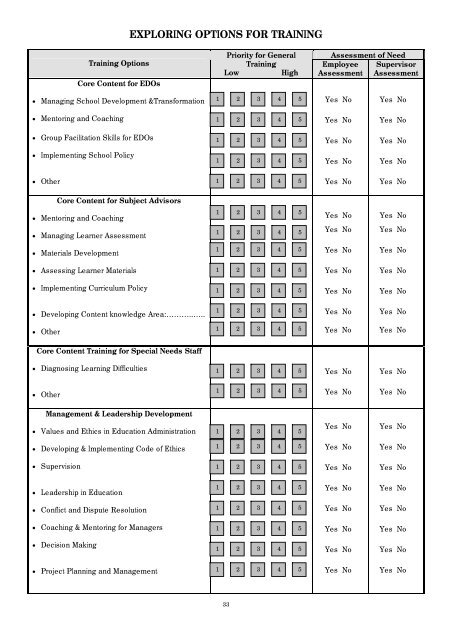 Assessment of Needs and Capacity of District Office Professional Staff