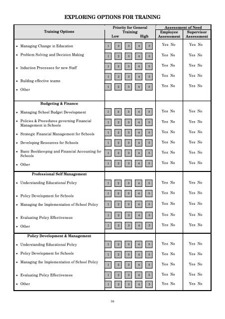 Assessment of Needs and Capacity of District Office Professional Staff