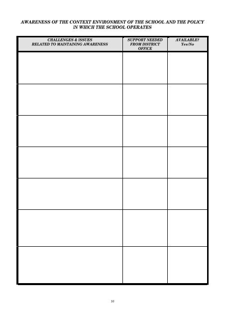 Assessment of Needs and Capacity of District Office Professional Staff