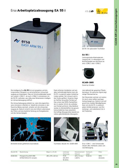 ERSA Katalog 2012 - Wetec