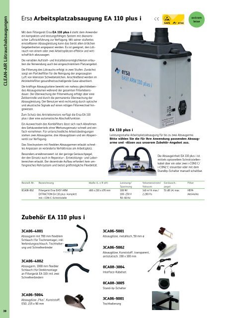 ERSA Katalog 2012 - Wetec