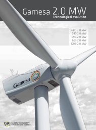 Gamesa 2.0 MW