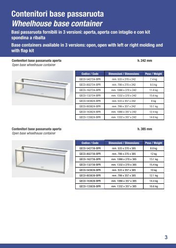 Catalogo GECO SYSTEM - Passaruota