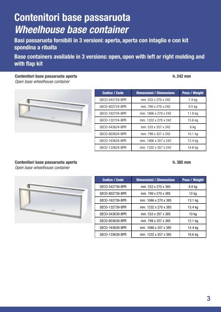 Catalogo GECO SYSTEM - Passaruota