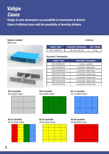 Catalogo GECO SYSTEM - Valigie