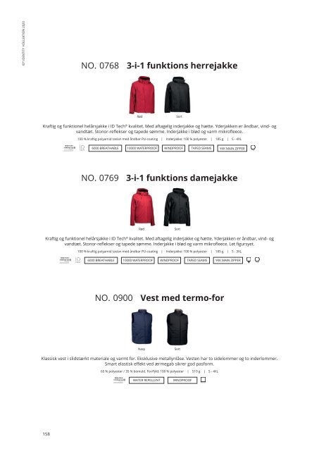 ID_Katalog_2020