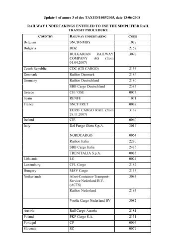 Update 9 of annex 3 of doc TAXUD/1405/2005, date 13-06-2008 ...