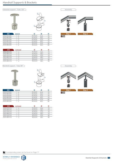 SB-Railing Catalogus